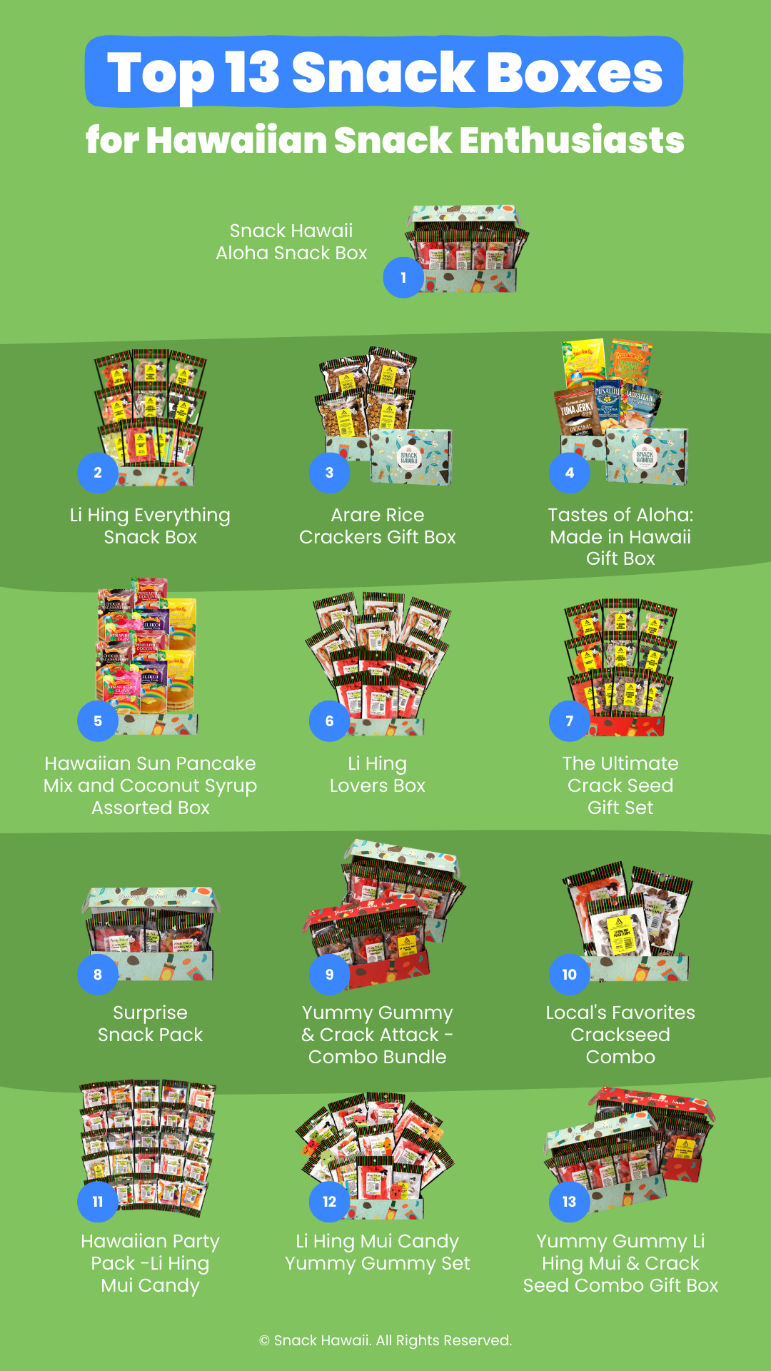 Top 13 Snack Boxes for Hawaiian Snack Enthusiasts