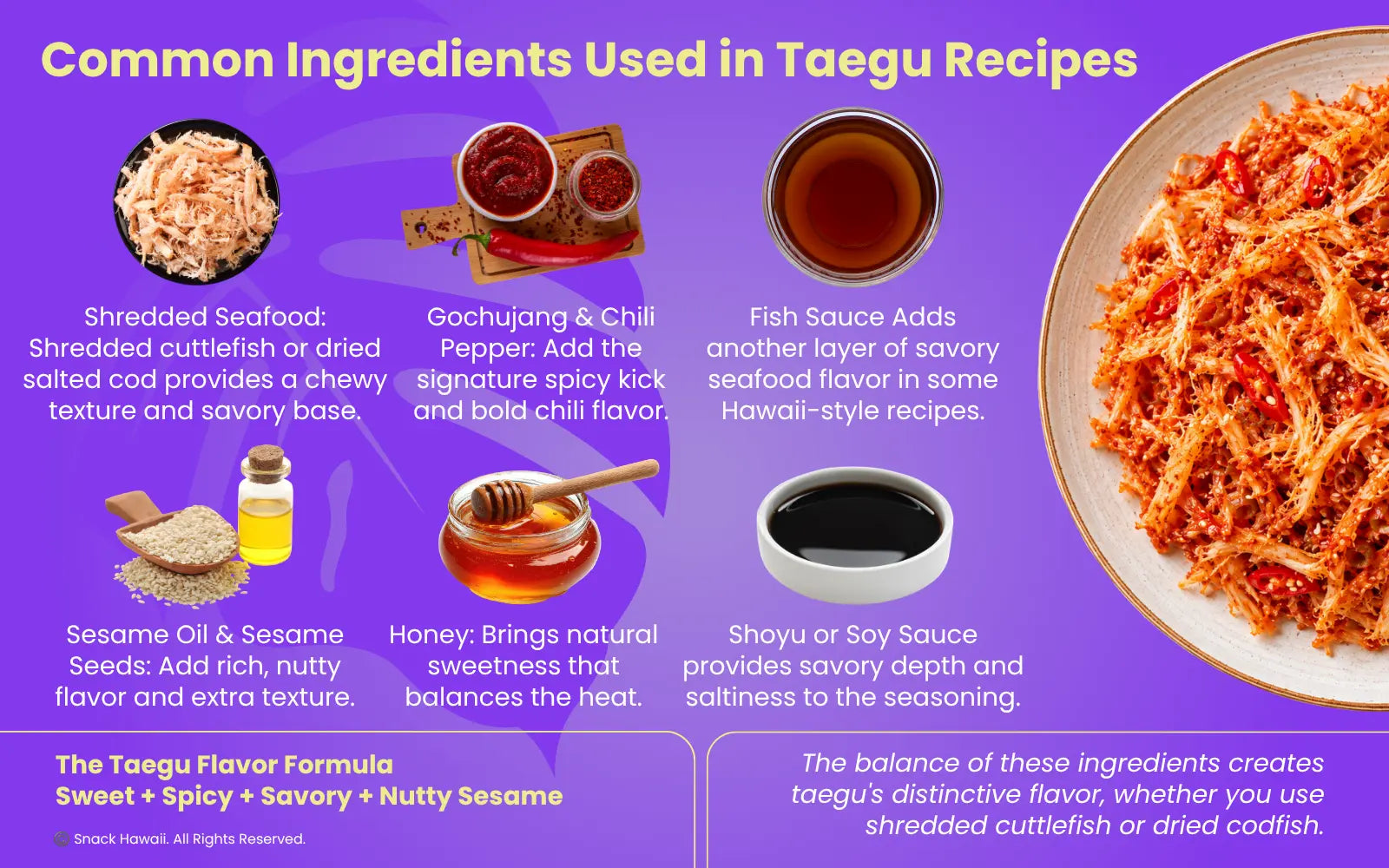 Common Ingredients Used in Taegu Recipes