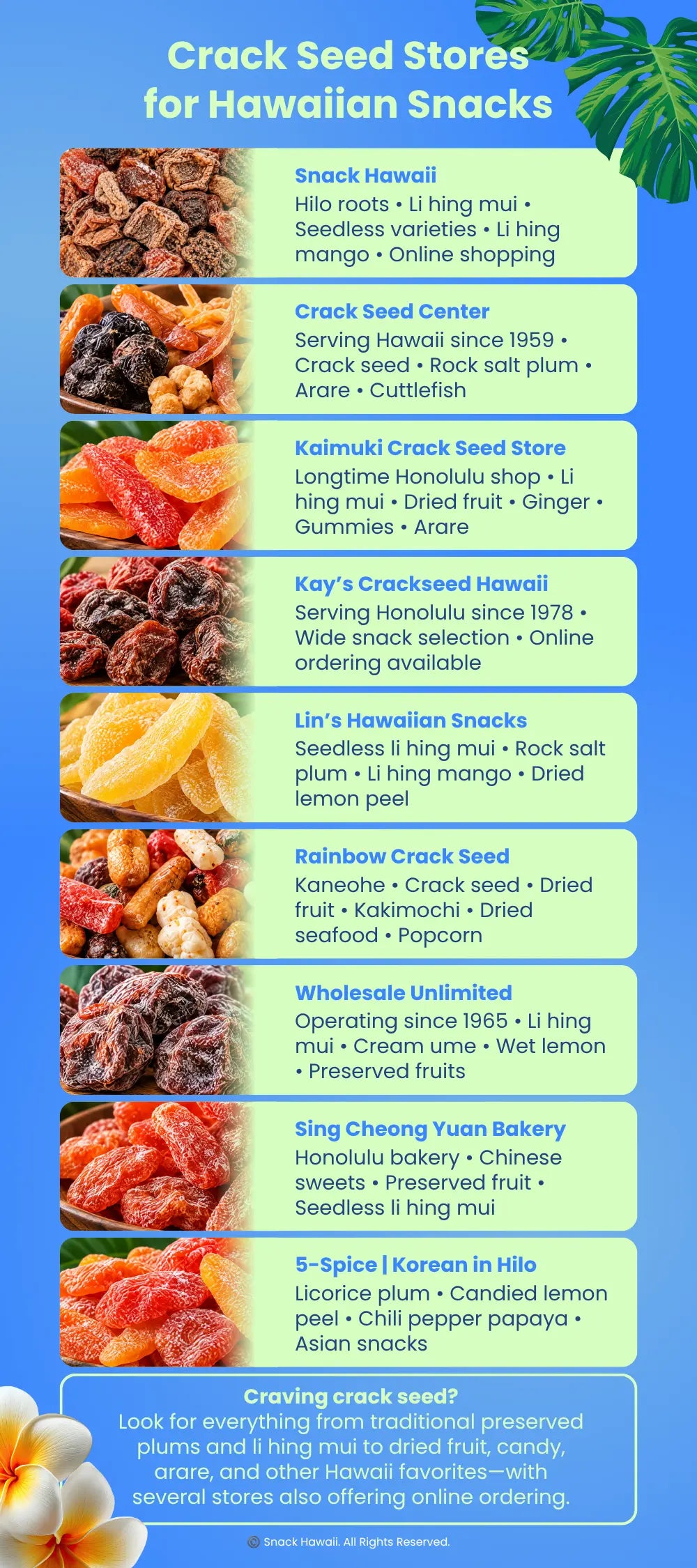 Crack Seed Stores for Hawaiian Snacks
