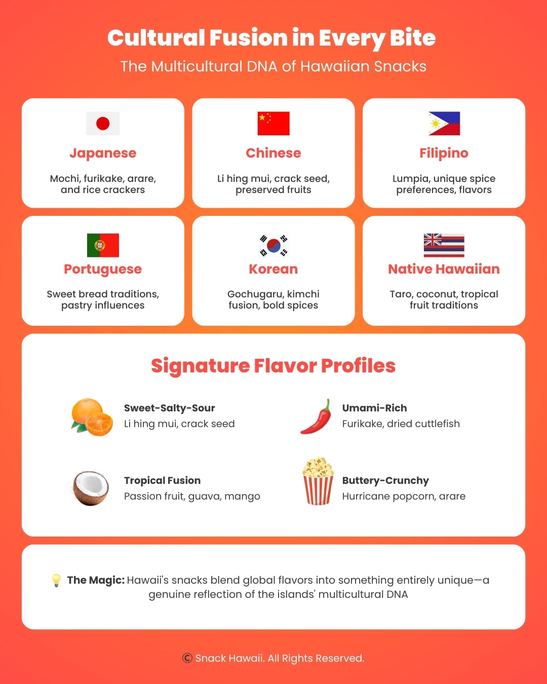 What Makes Local Hawaiian Snacks So Unique