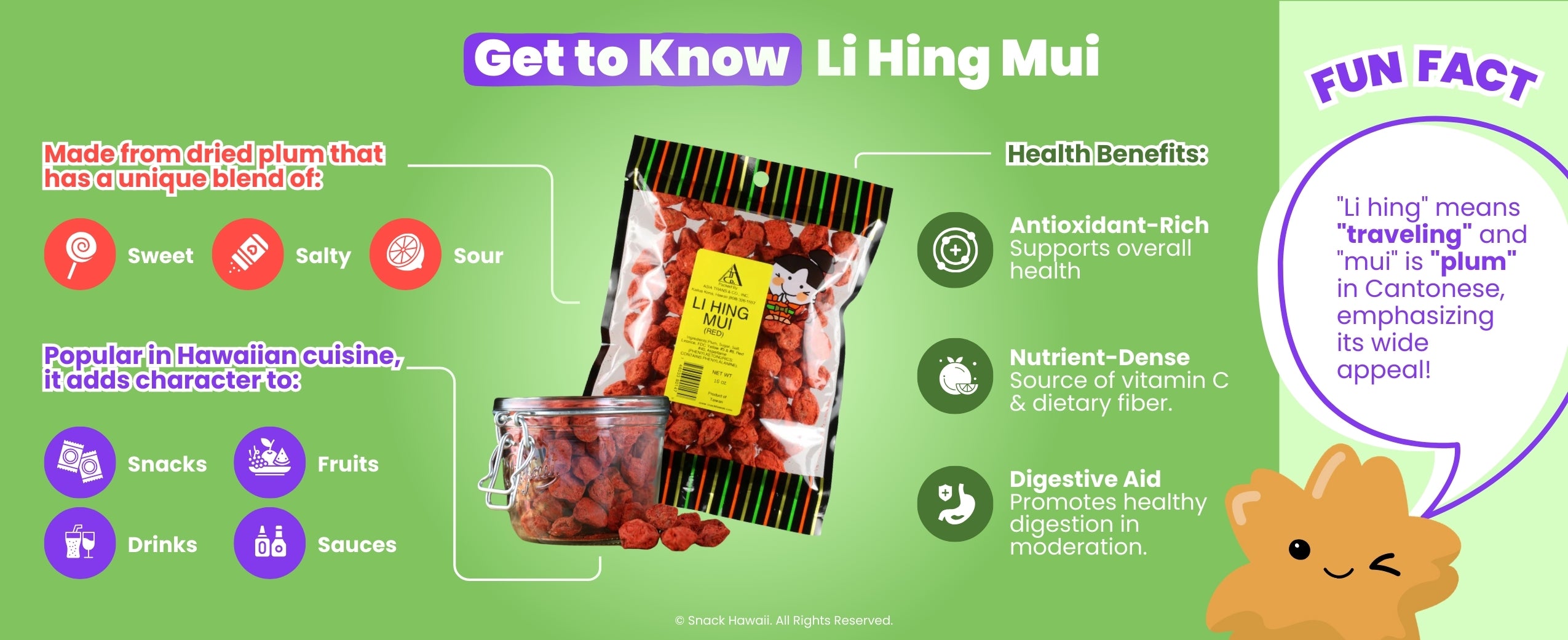 Get to know Li Hing Mui