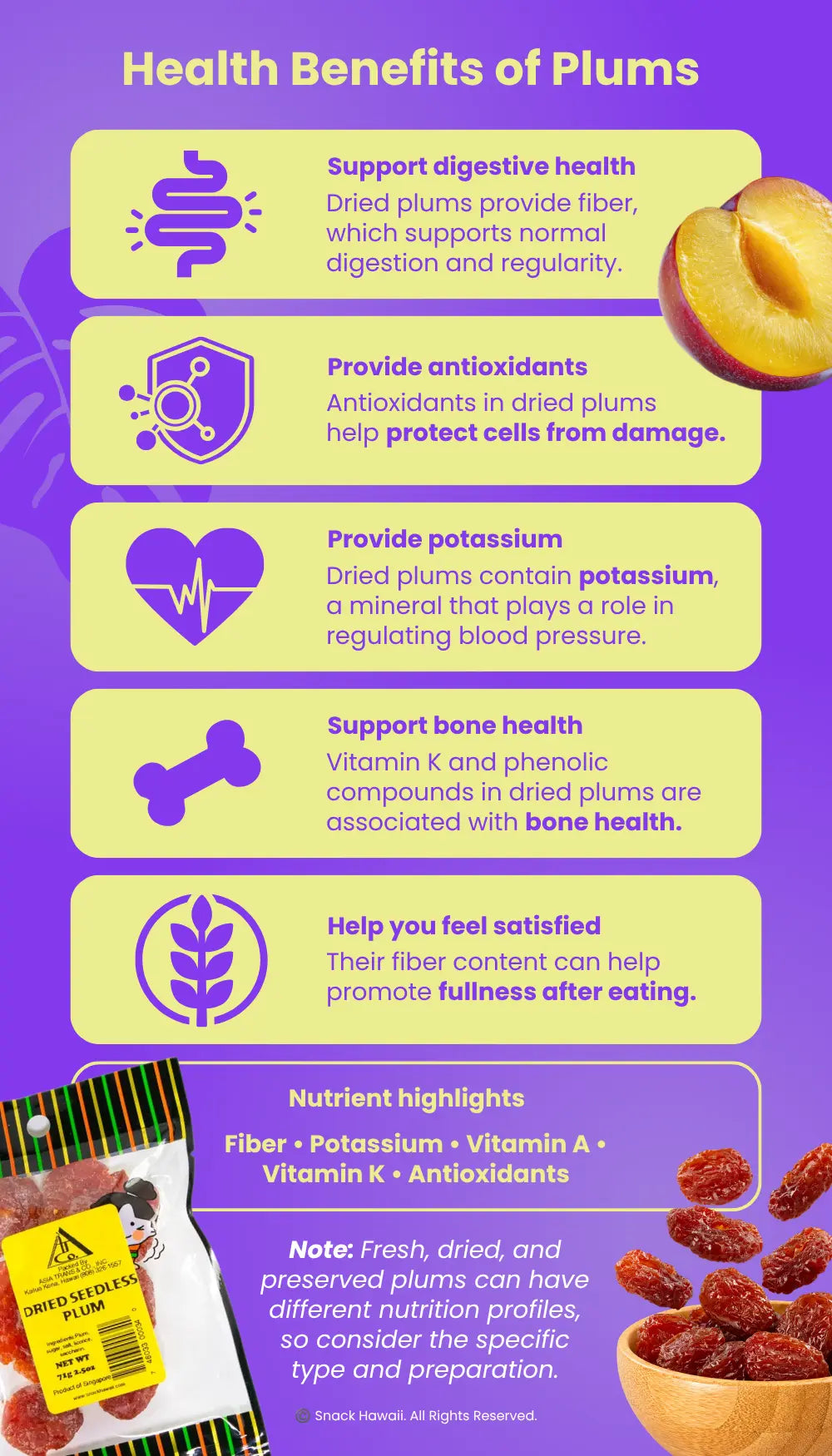 Health Benefits of Plums