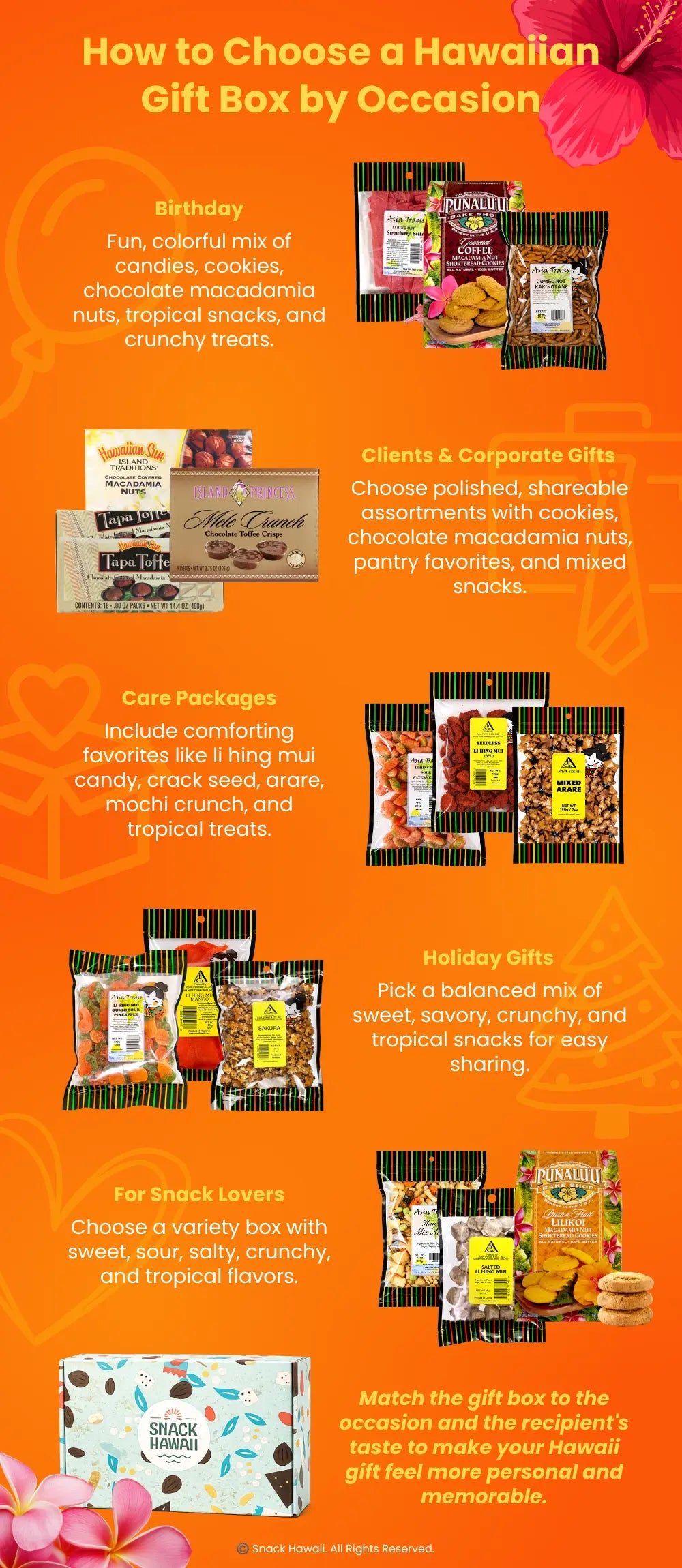How to Choose a Hawaiian Gift Box by Occasion