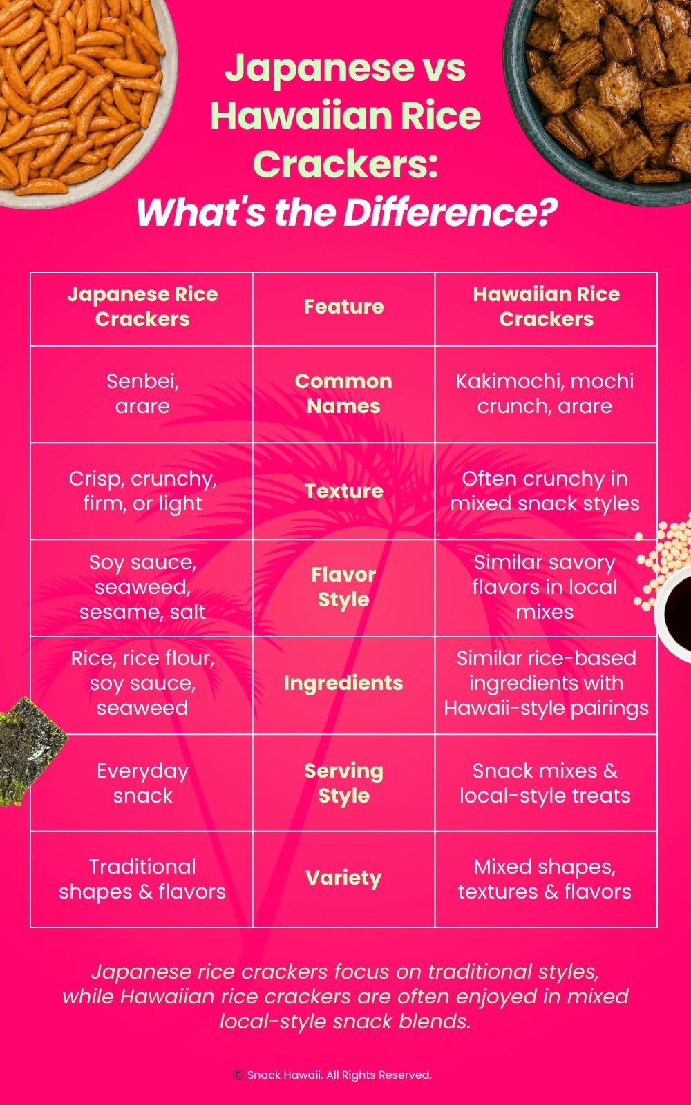 Japanese vs Hawaiian Rice Crackers: What's the Difference?