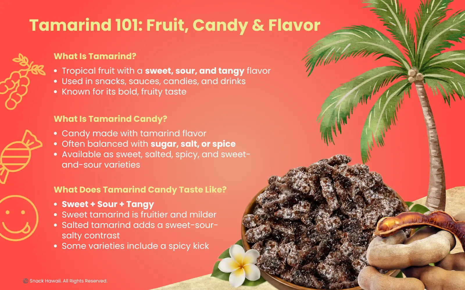 What Is Tamarind?