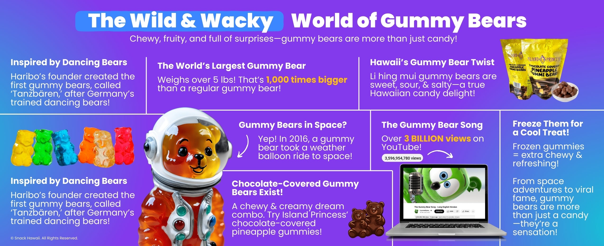 The Wild & Wacky World of Gummy Bears