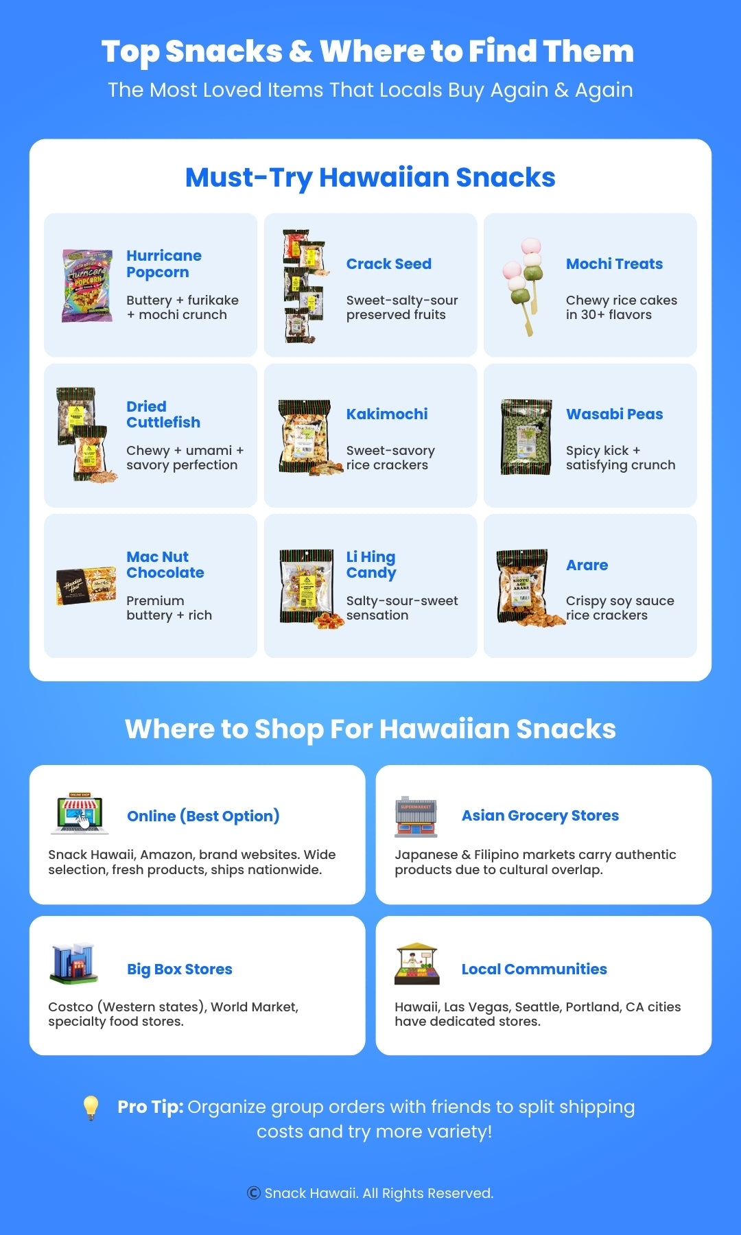 Top Hawaiian snacks & where to find them