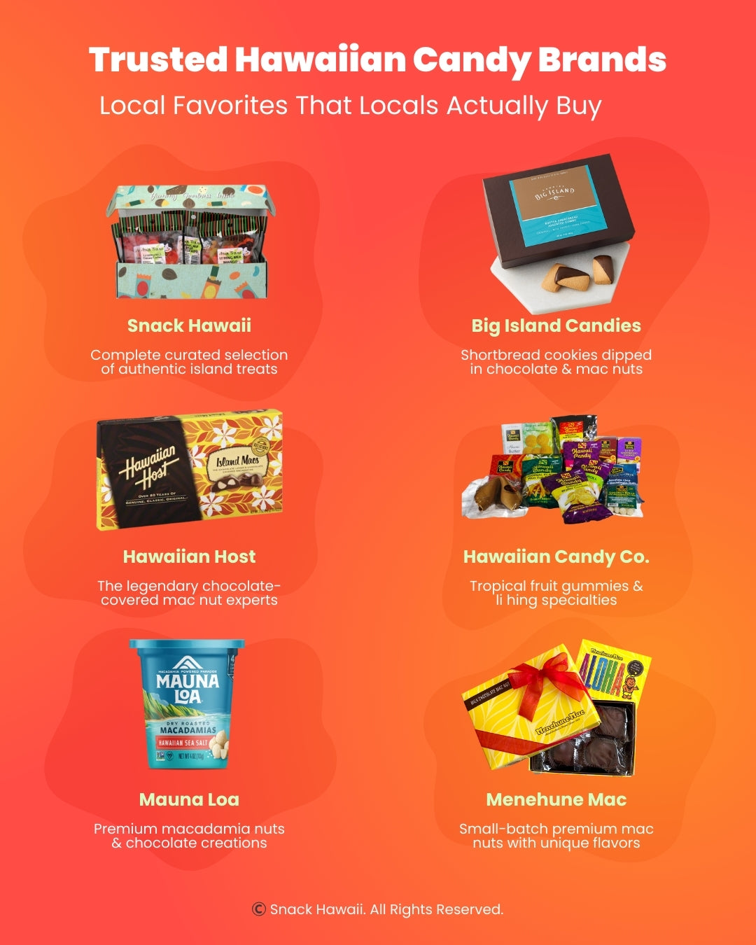 Trusted Hawaiian Candy Brands