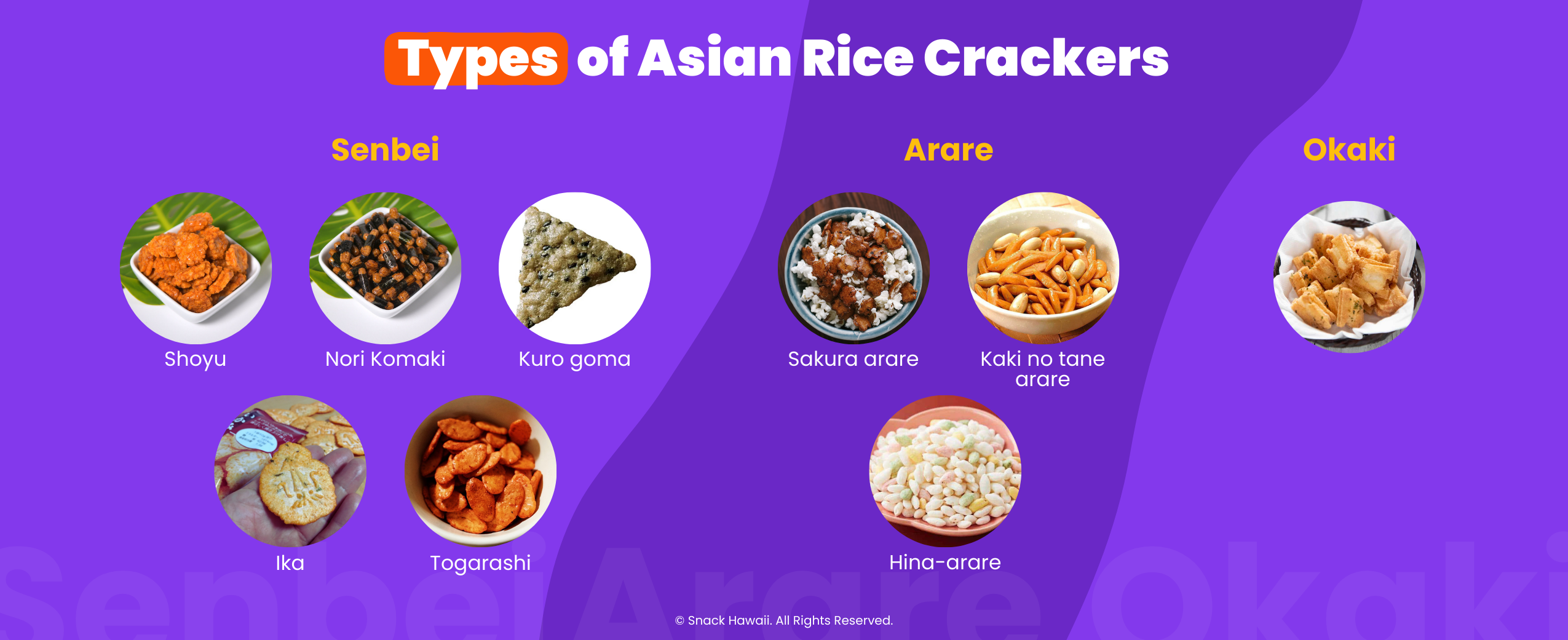 Types of Asian Rice Crackers