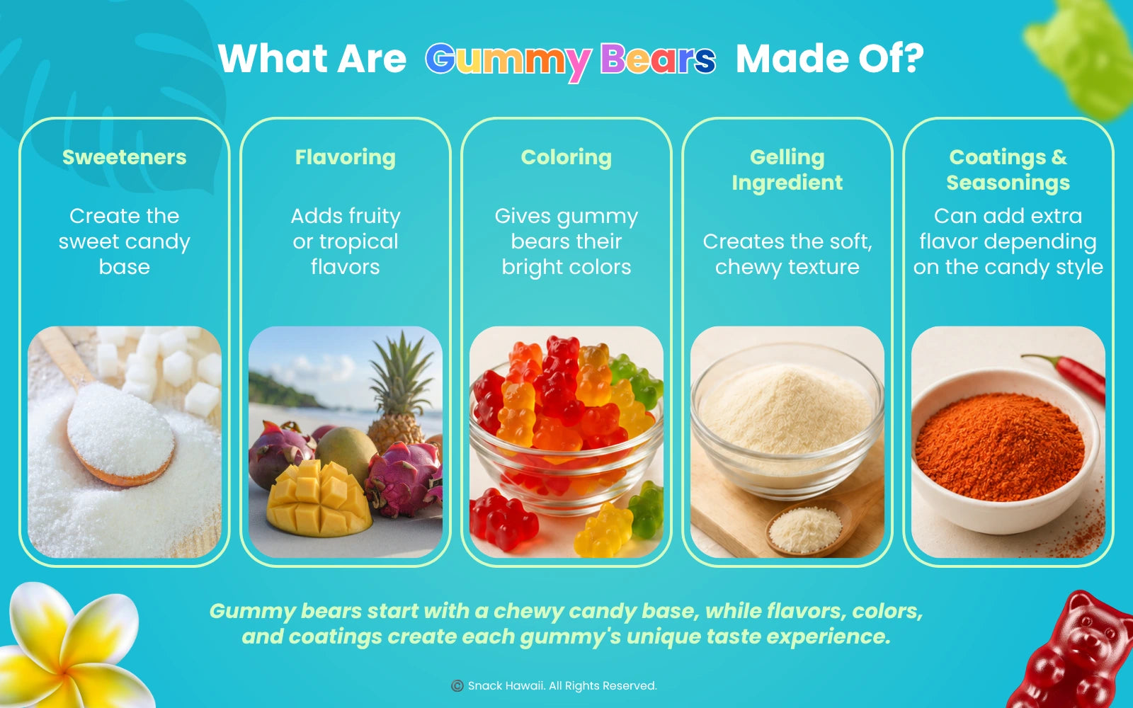 What Are Gummy Bears Made Of? 