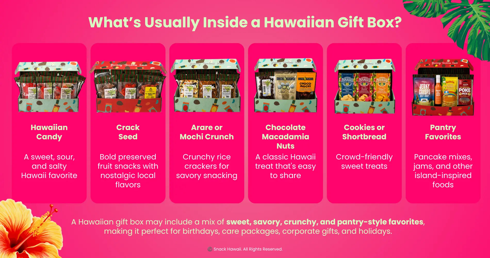 What’s Usually Inside a Hawaiian Gift Box?