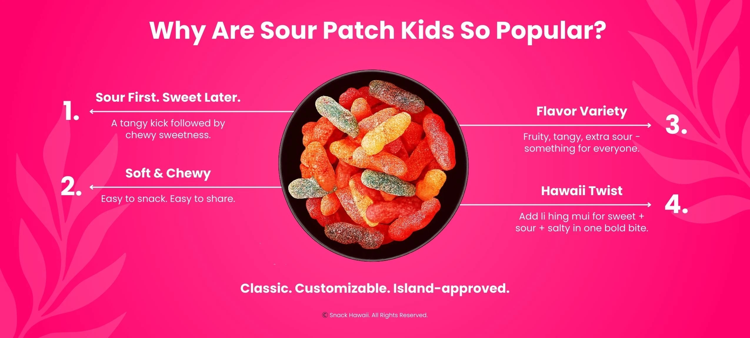 Why Are Sour Patch Kids So Popular?